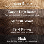 Custom Cover The Bases Kit (2PC)